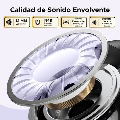UGREEN HiTune S3 Audífonos Bluetooth Inalámbricos WS209