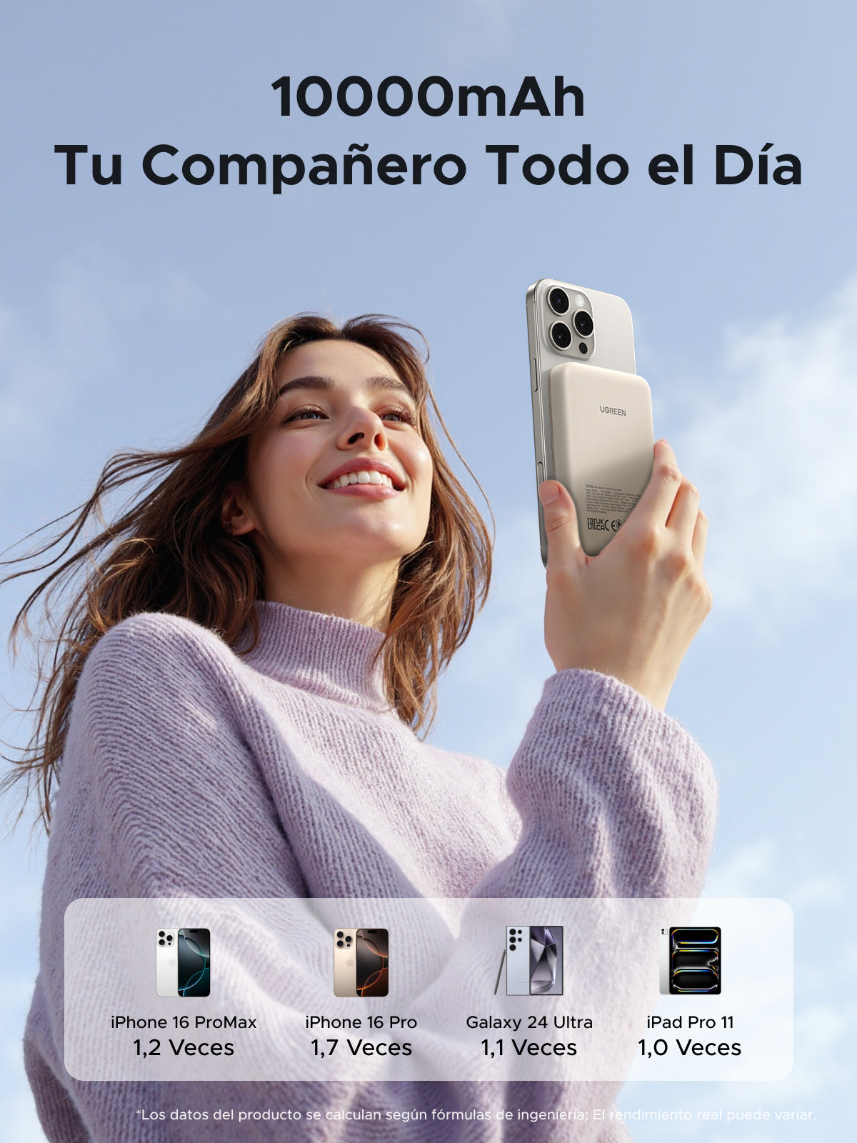 UGREEN Power Bank Magnético Inalámbrico 10000mAh PB561
