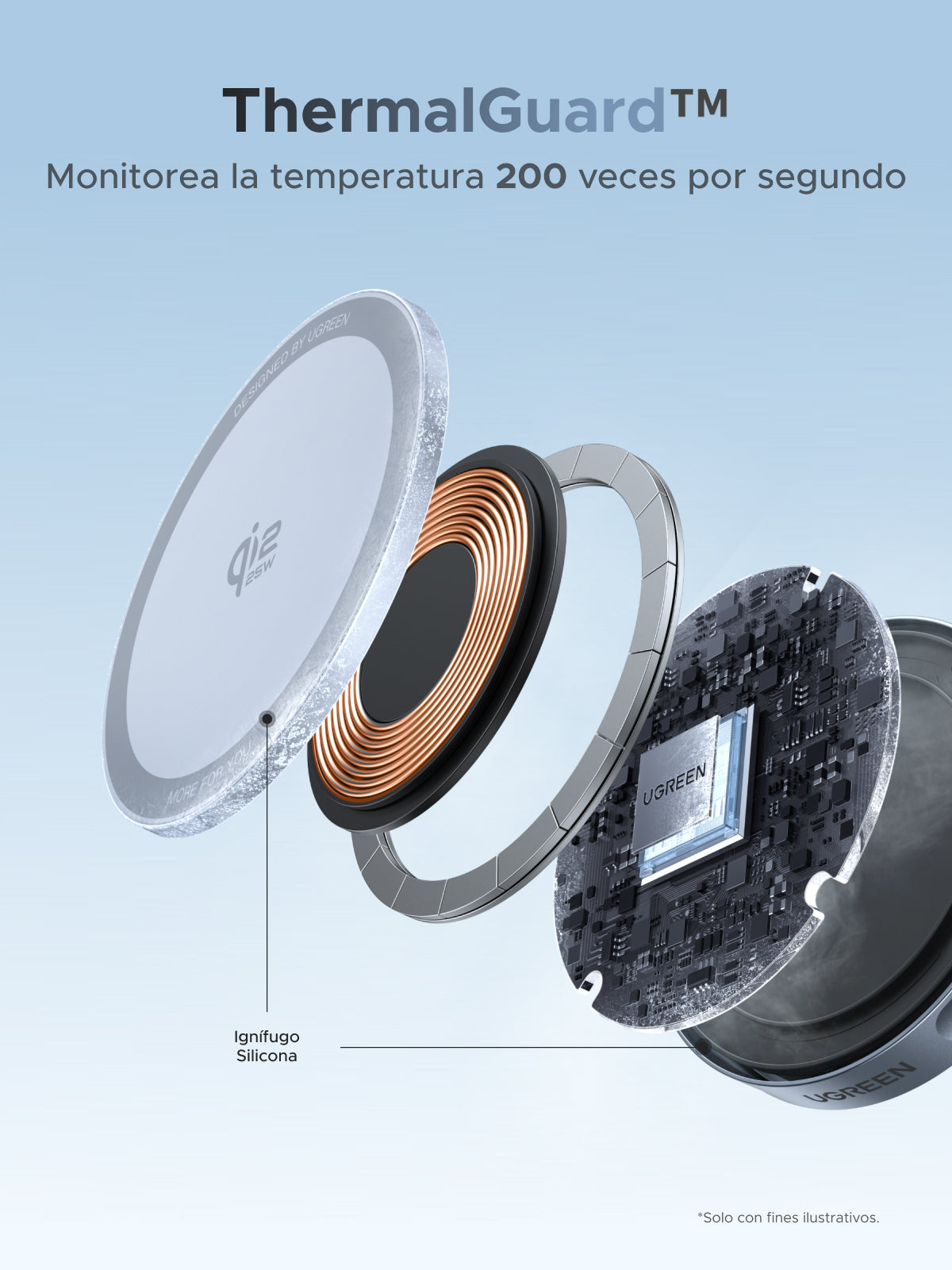 W753 UGREEN 25W Magnetic Wireless Charger