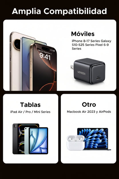 Cargador GaN USB-C UGREEN de Carga Rápida