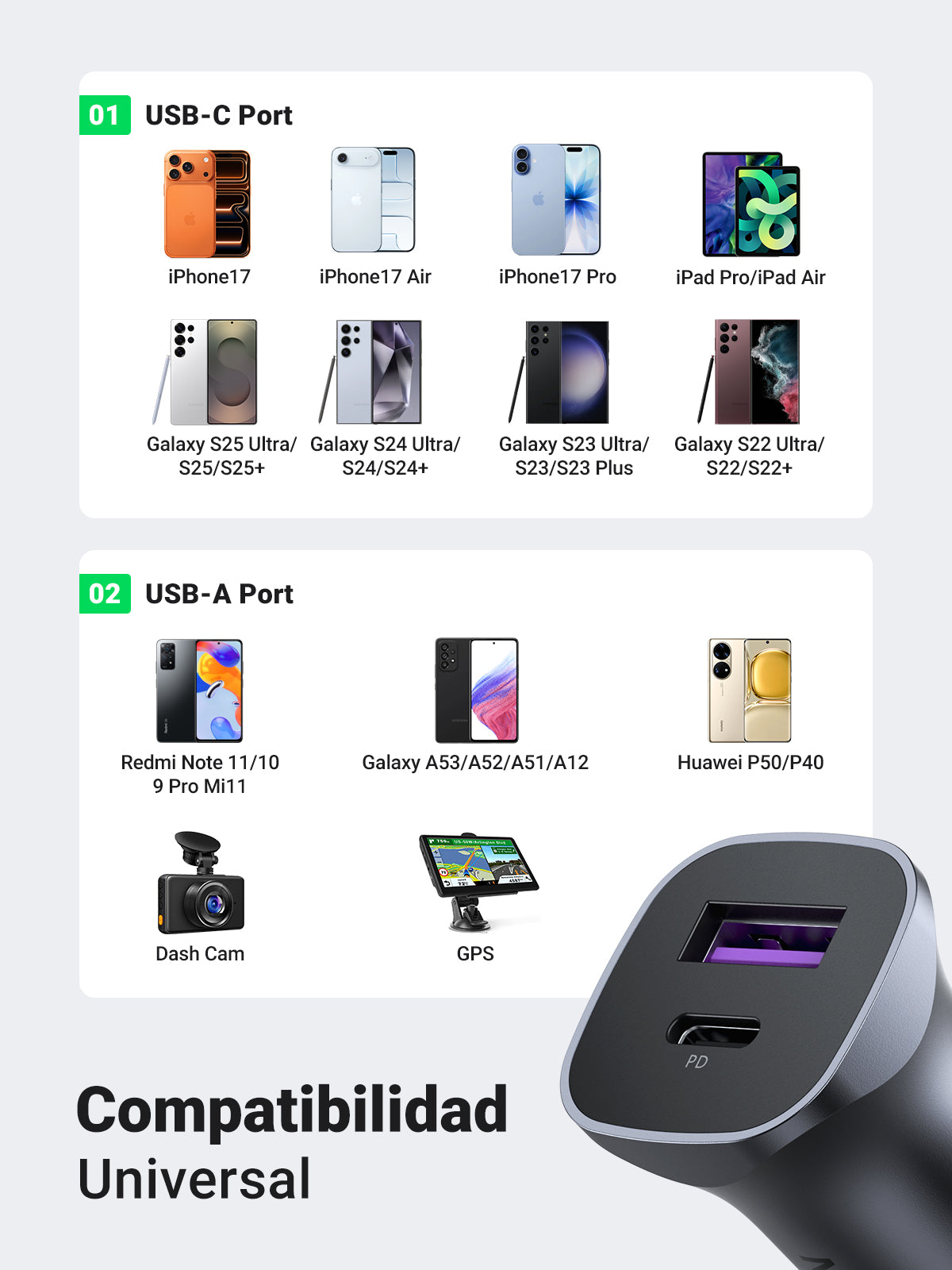 UGREEN A+C Dual-Port Car Charger PD30W+SCP22.5W MODEL CD130