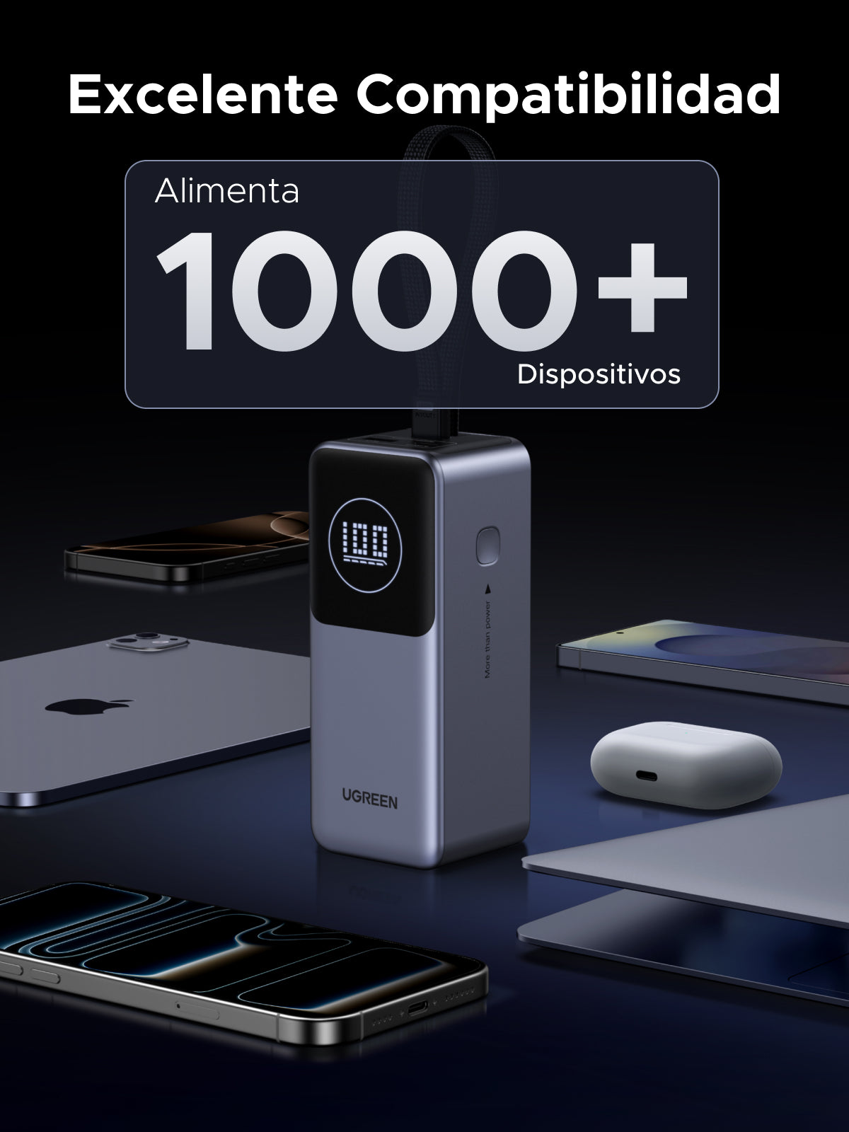 UGREEN Batería Portátil 130W con Cable Integrado PB723