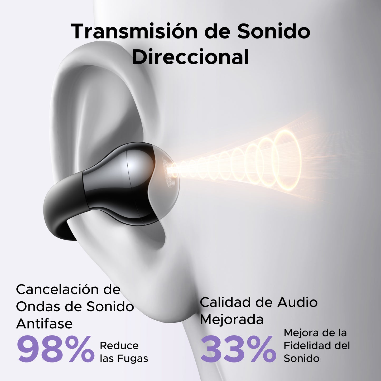 UGREEN HiTune S3 Audífonos Bluetooth Inalámbricos WS209