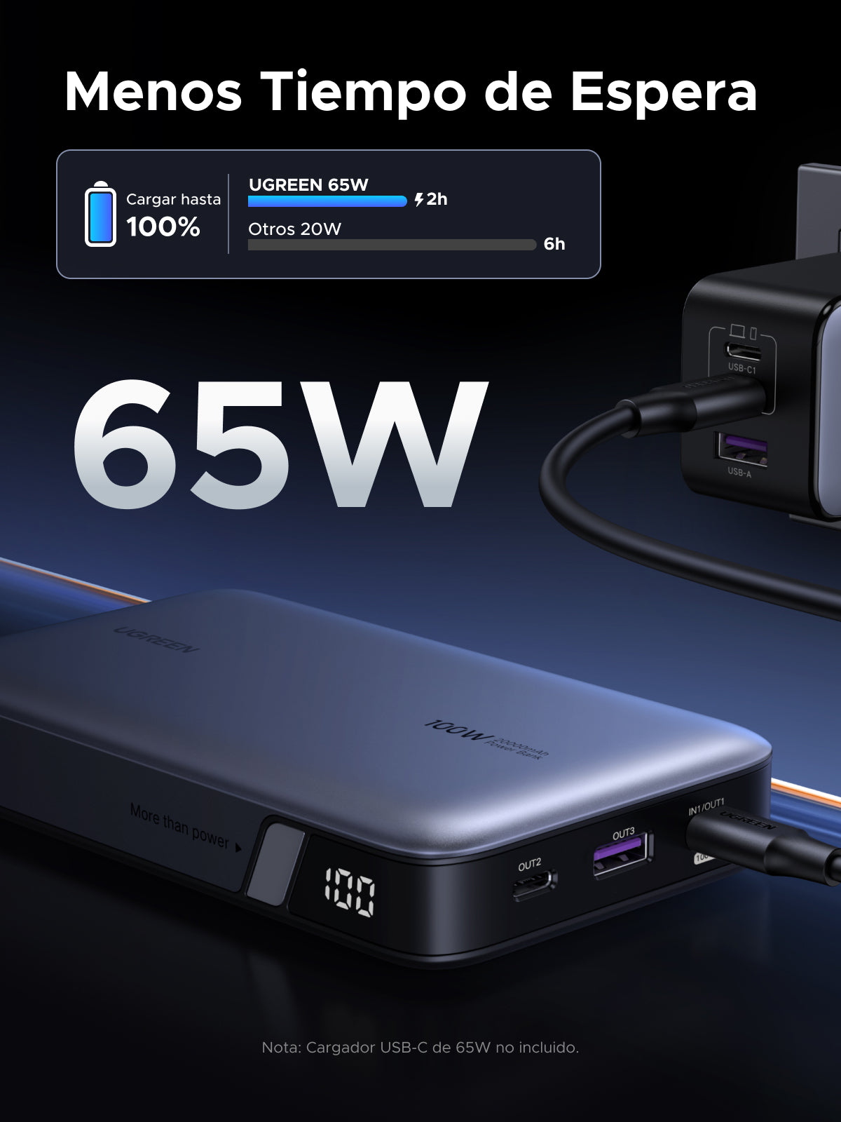 UGREEN 20000mAh Two-way Fast Charging Power Bank PB720