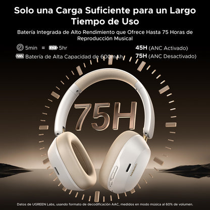 UGREEN HiTune Max5c Hybrid Active Noise-Cancelling Headphones