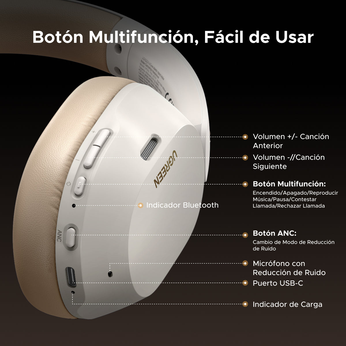 UGREEN HiTune Max5c Hybrid Active Noise-Cancelling Headphones