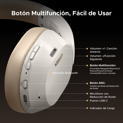 UGREEN HiTune Max5c Hybrid Active Noise-Cancelling Headphones