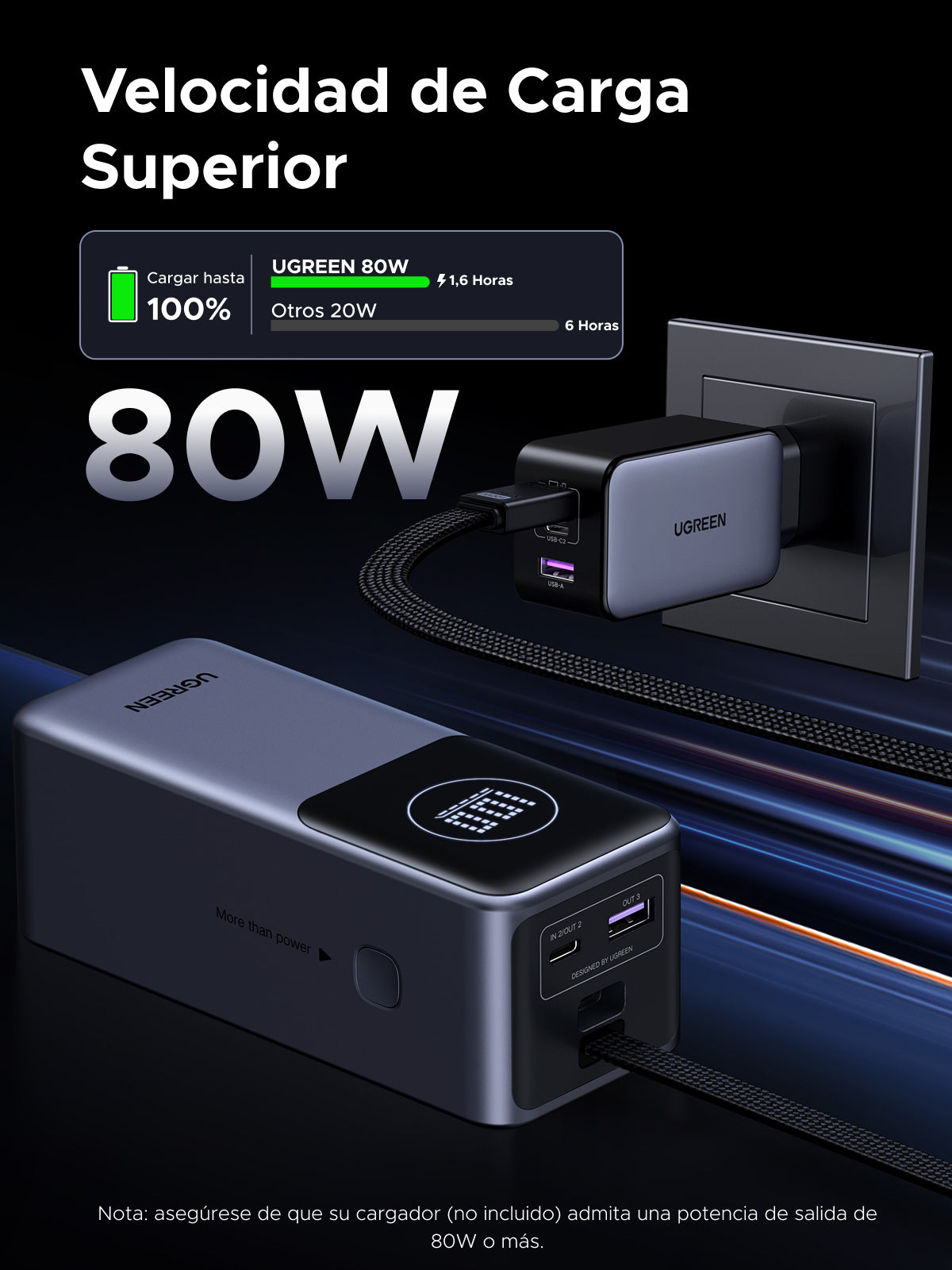 UGREEN Batería Portátil 130W con Cable Integrado PB723
