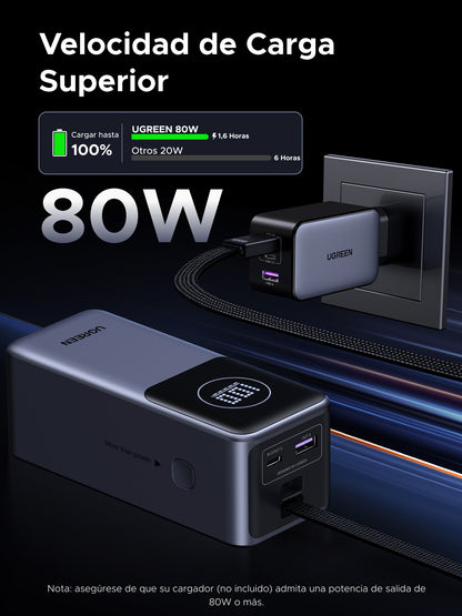UGREEN Batería Portátil 130W con Cable Integrado PB723