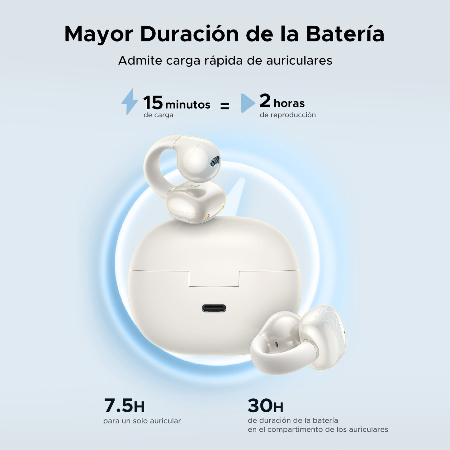 UGREEN HiTune S3 Audífonos Bluetooth Inalámbricos WS209