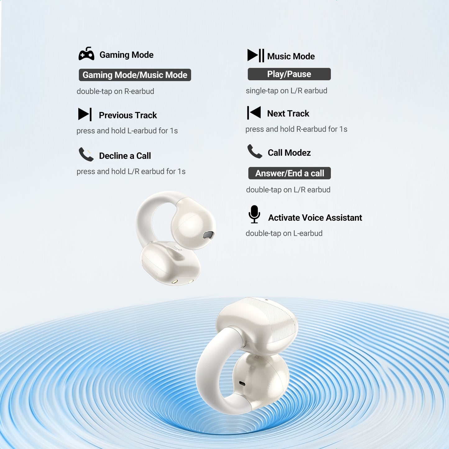 UGREEN HiTune S3 Audífonos Bluetooth Inalámbricos WS209