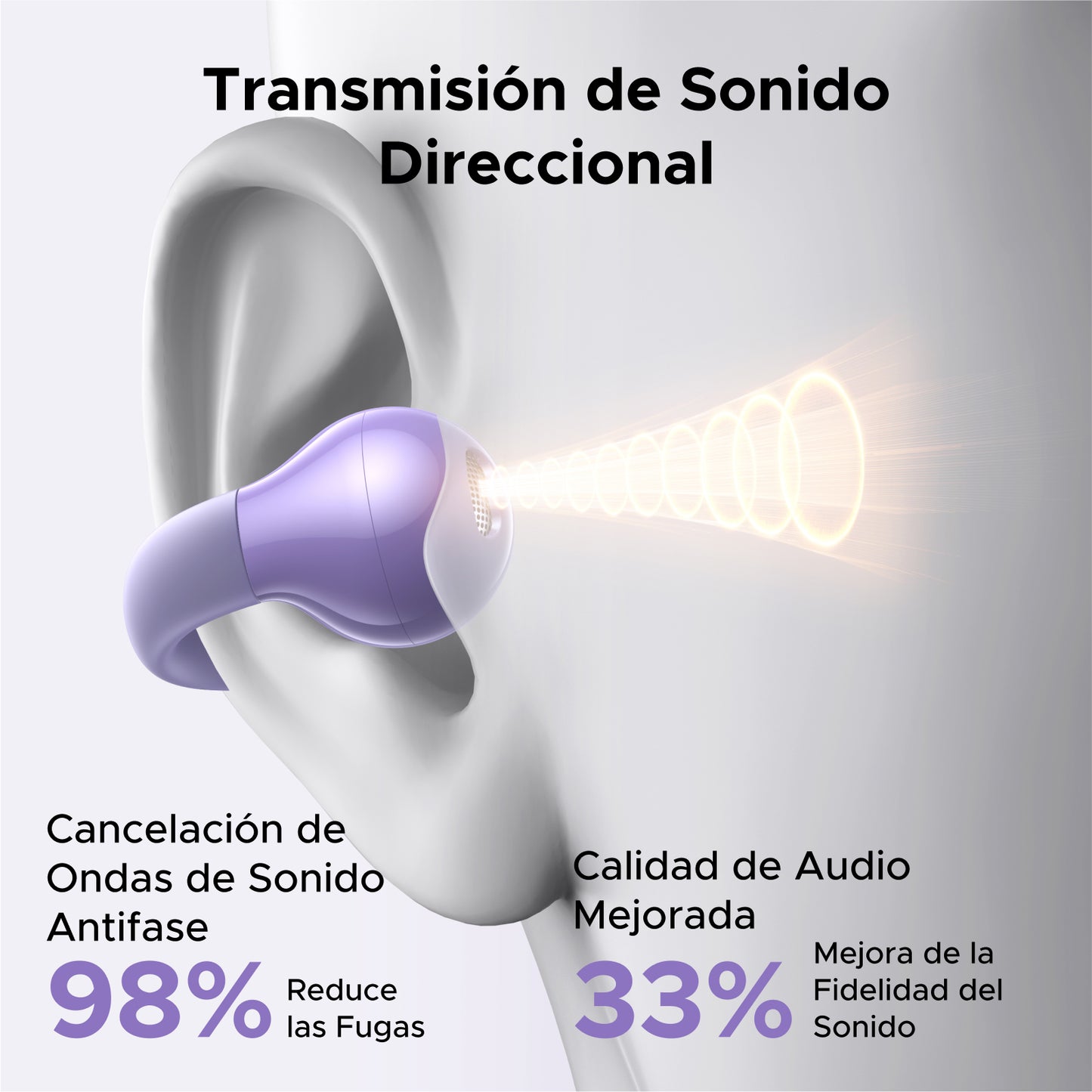 UGREEN HiTune S3 Audífonos Bluetooth Inalámbricos WS209