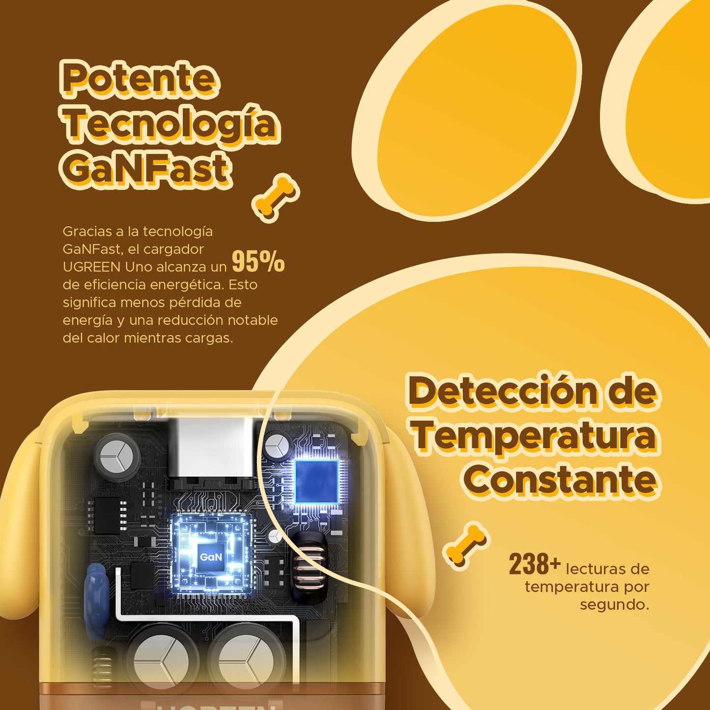 UGREEN 30W Animal (Puppy) GaN Fast Charger X608